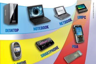 Why You Should Play ‘Battle Royale’ – A Mobile Game Review